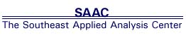 Southeast Applied Analysis Center
